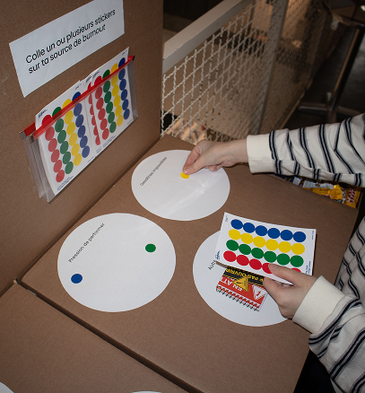 Participation à l'installation